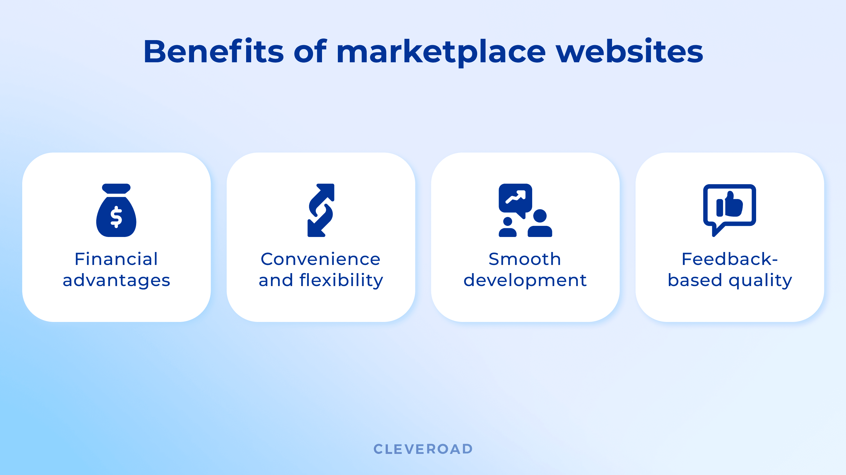 How to Build a Marketplace Platform in 2021?