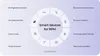 Smart IoT devices for healthcare