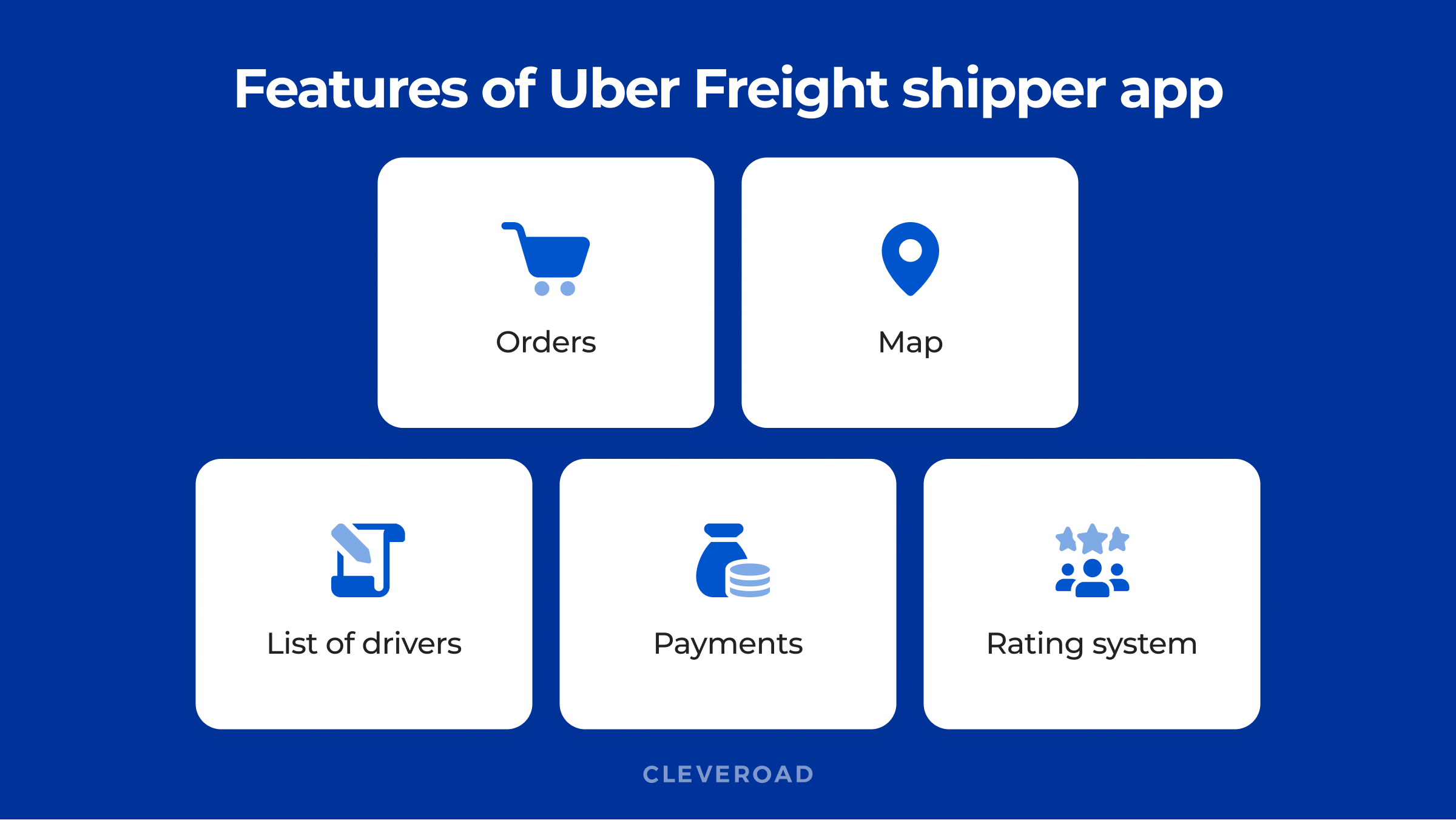 Basic features of Uber for trucking shipper app