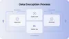 Data encryption flow