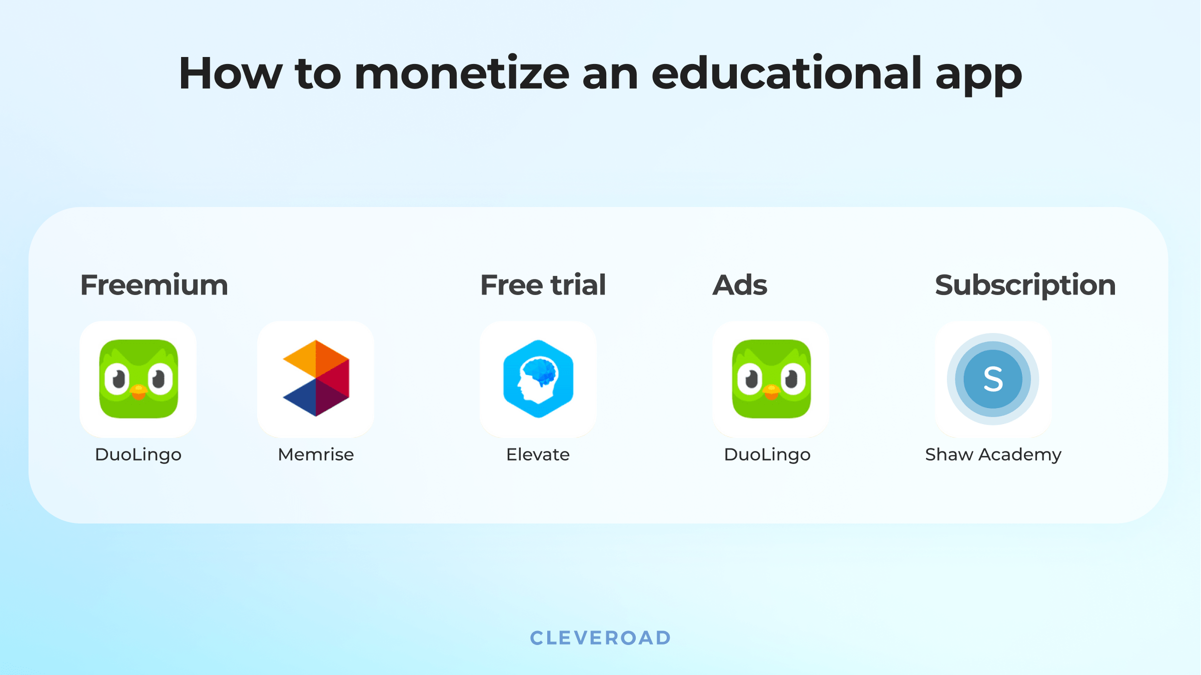 How to monetize an education app