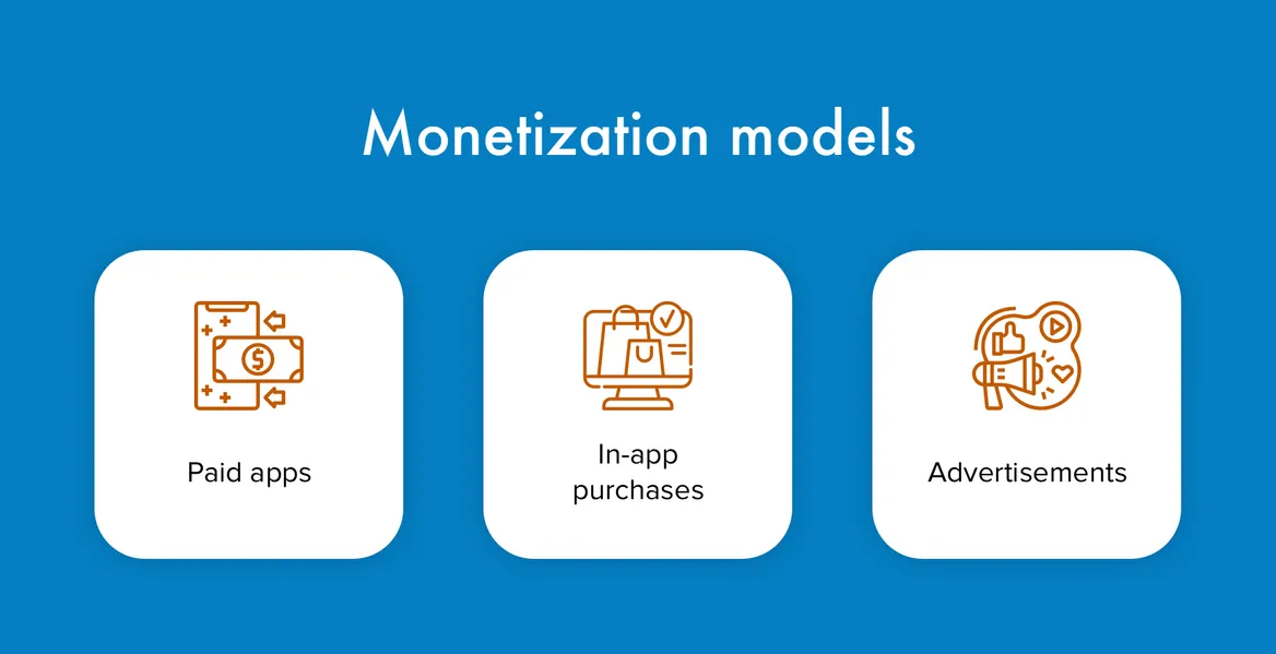 How to monetize your photo filter app