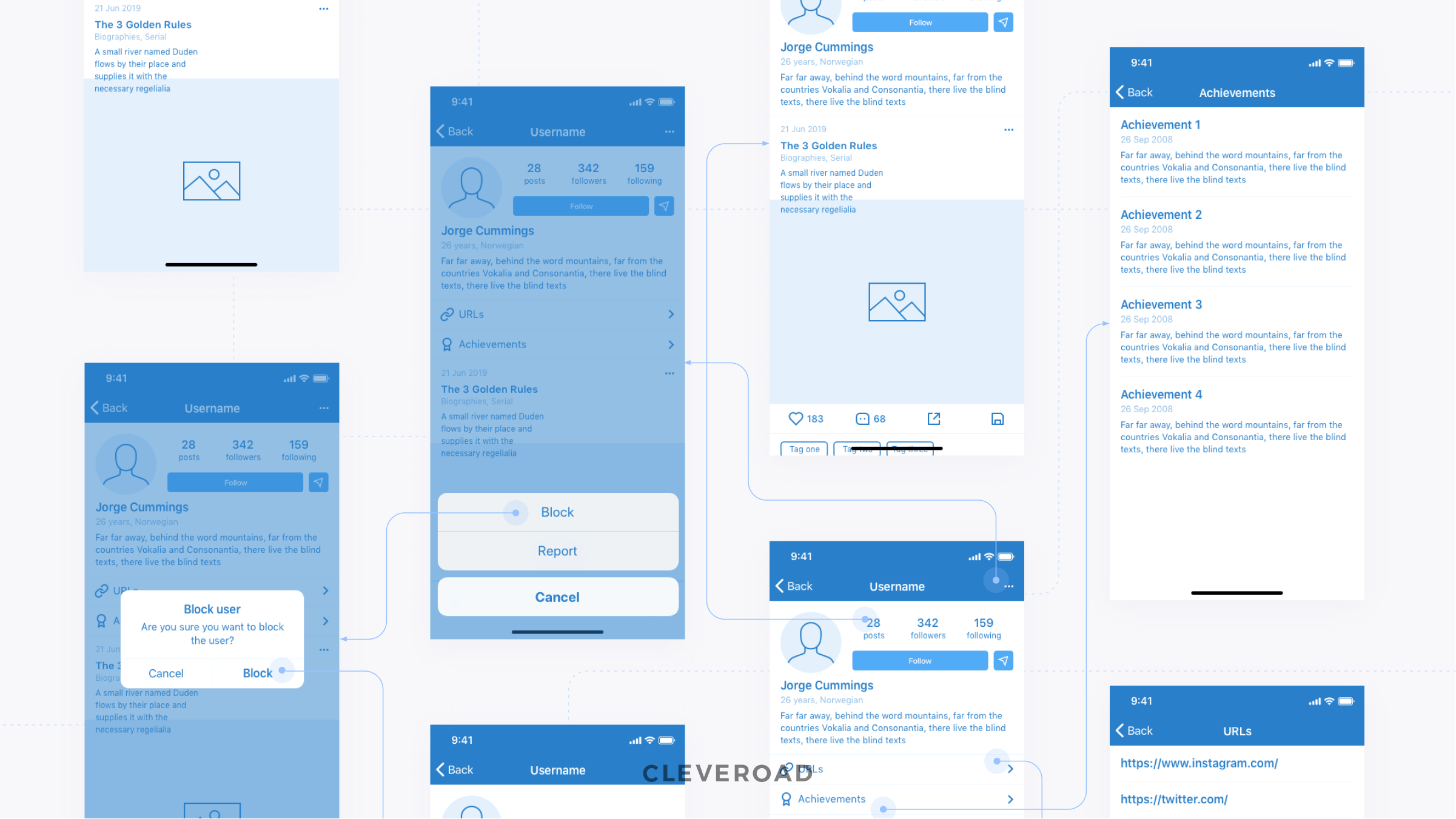 Building a SaaS product: Wireframes