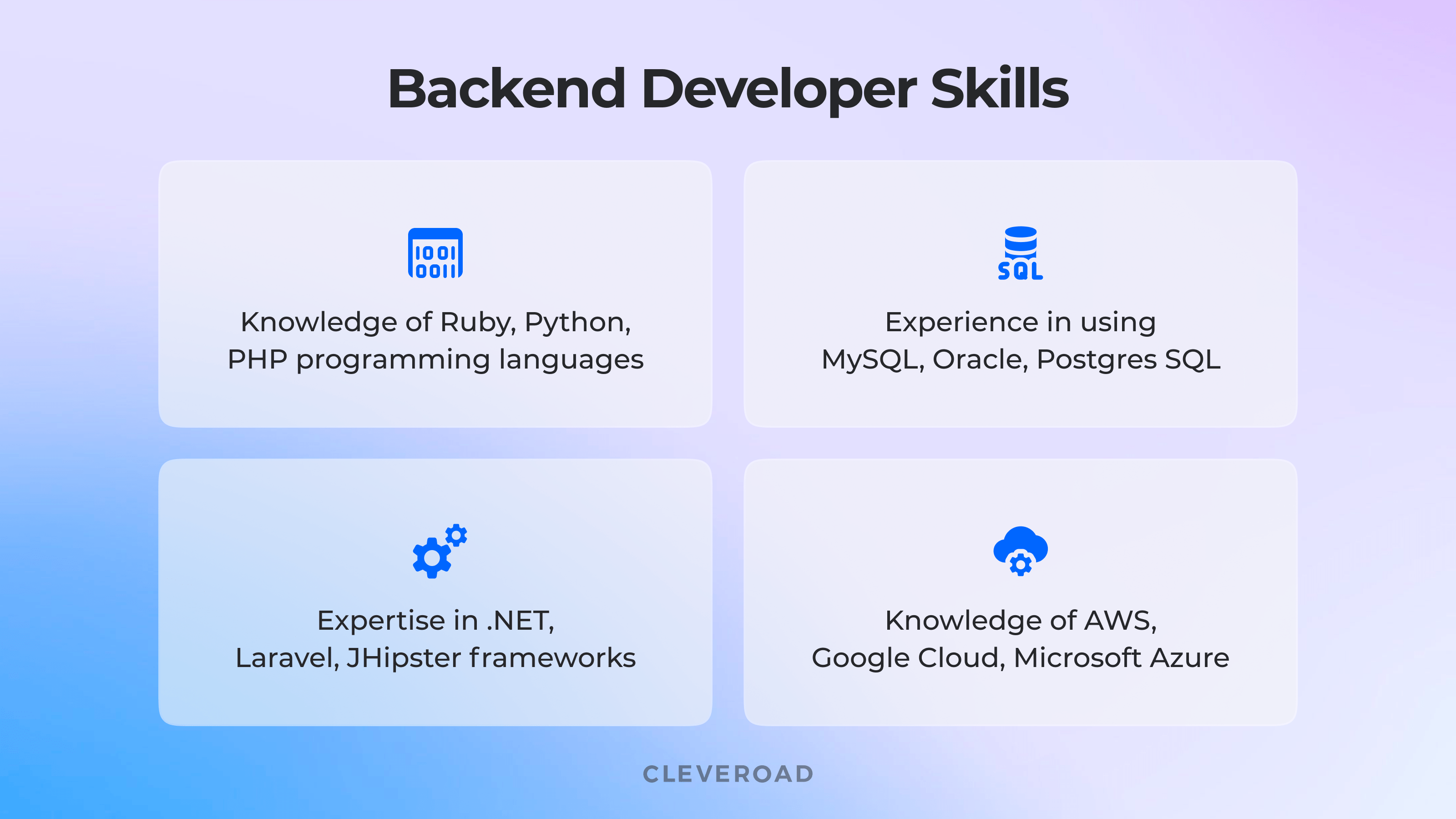 Back-end developer skills