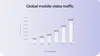 Mobile Video Traffic