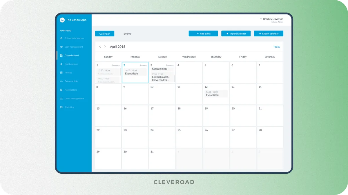 Tracking the community performance effectively