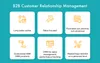Main features of B2B Customer Relationship Management