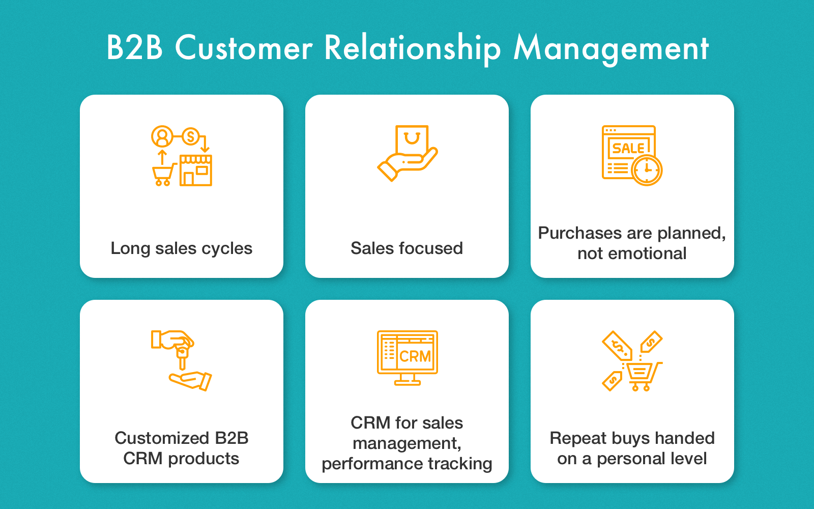 5 Effective B2B CRM Strategies That Work [2022 Overview]