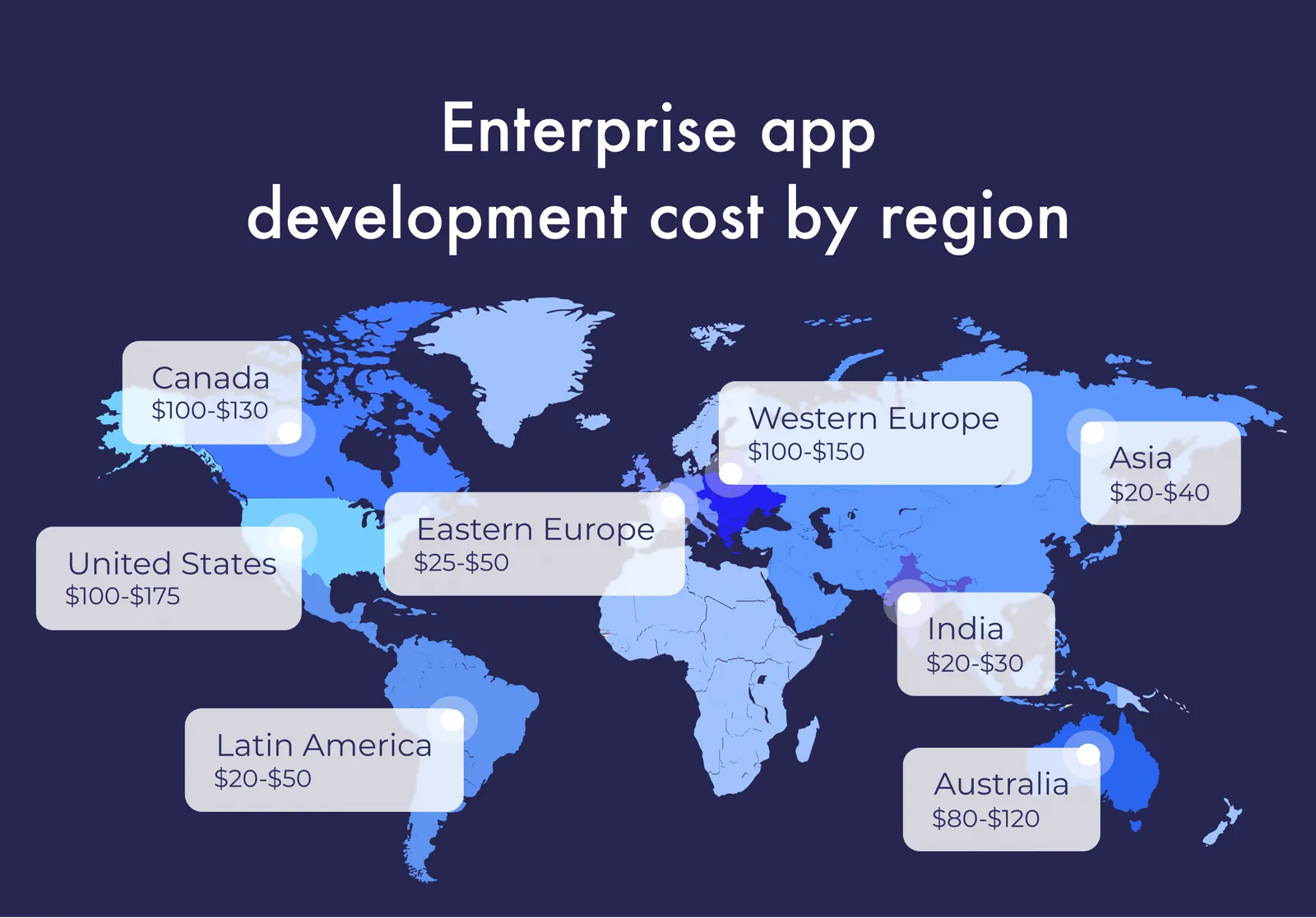 Enterprise app development cost by region