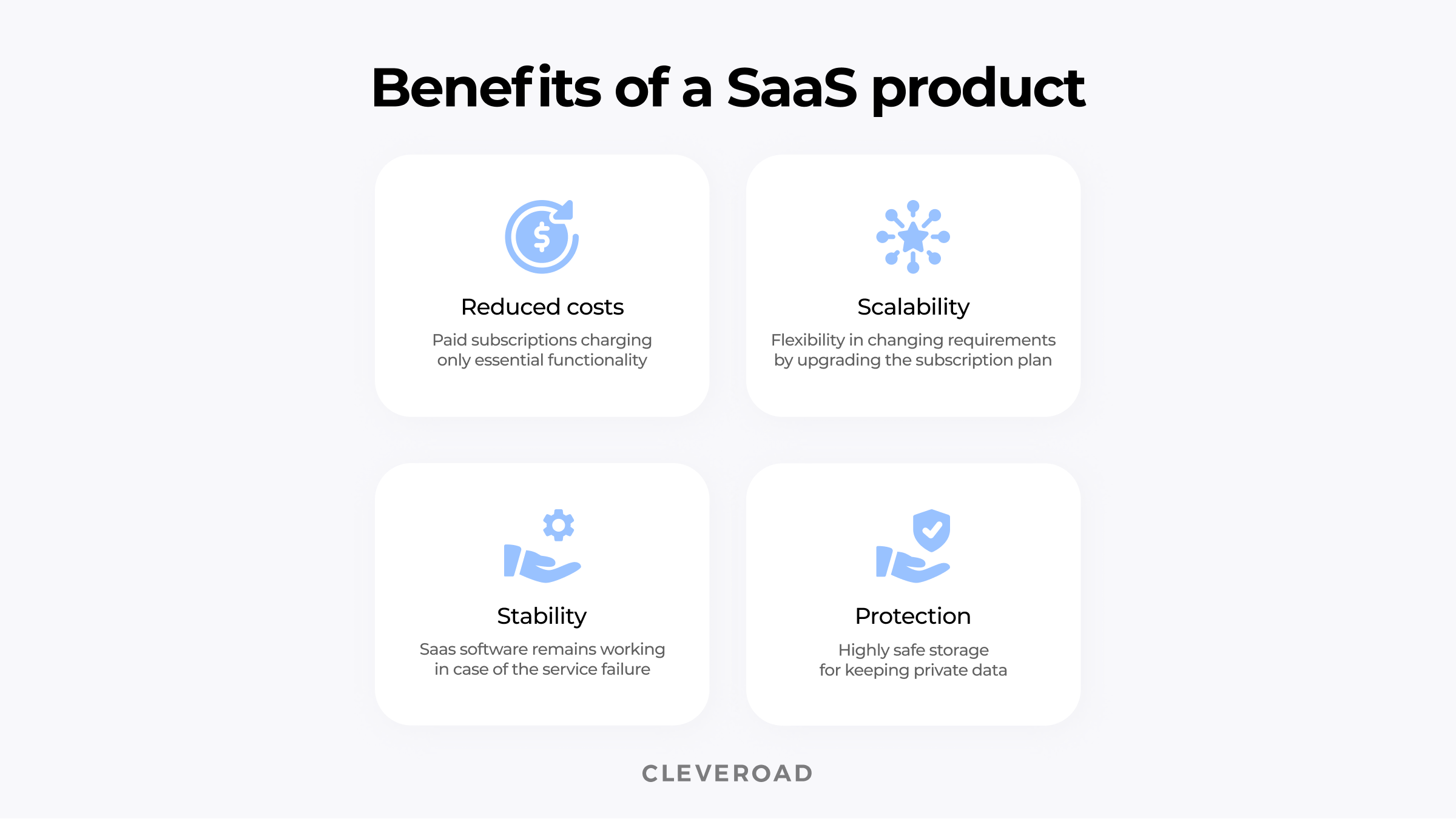 SaaS app benefits