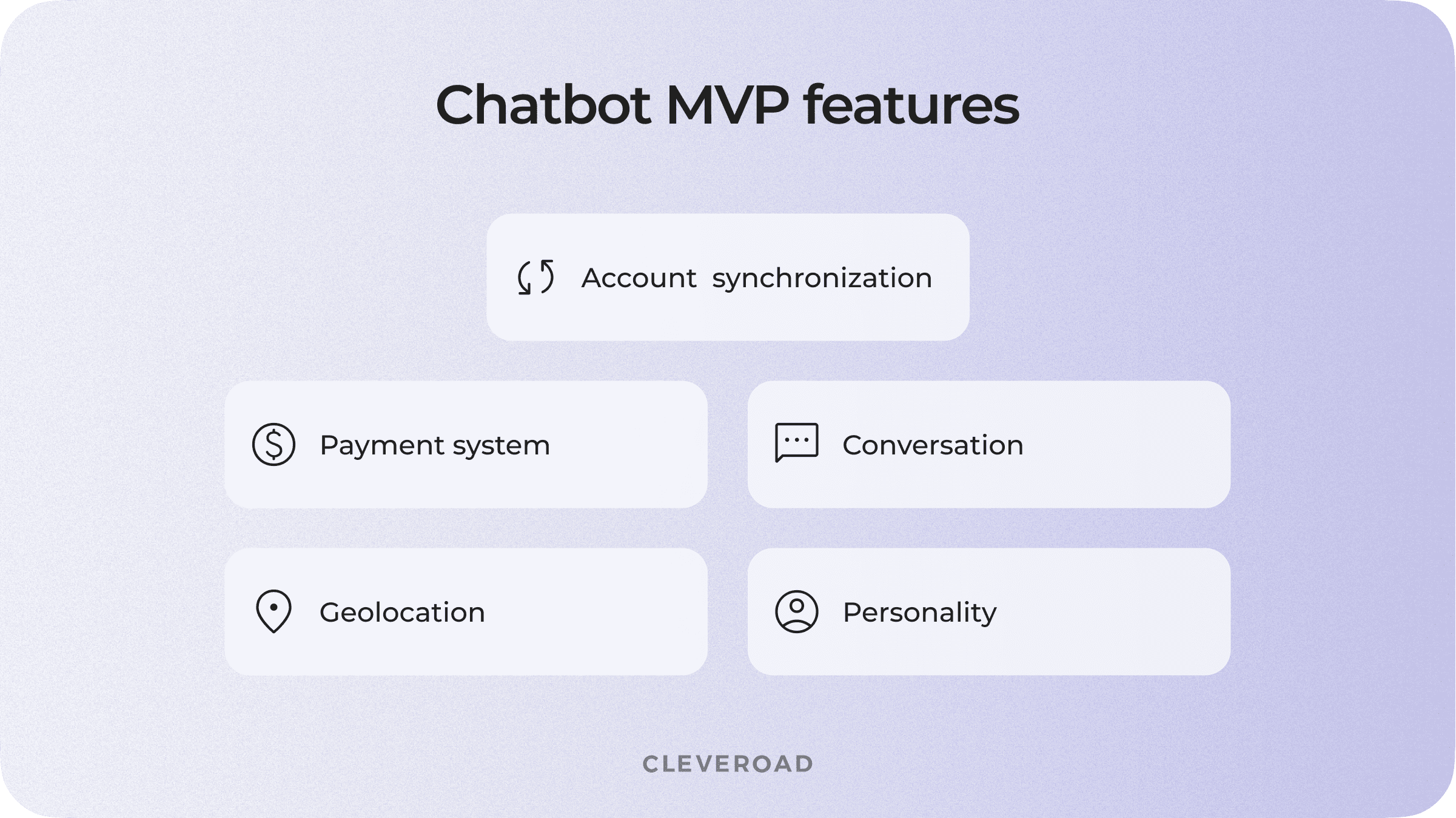 Main features for any chatbot