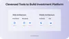 A part of Cleveroad tech stack to build web/mobile architecture for investment platform