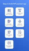 P2P payment app development steps