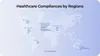 Healthcare compliances in different countries