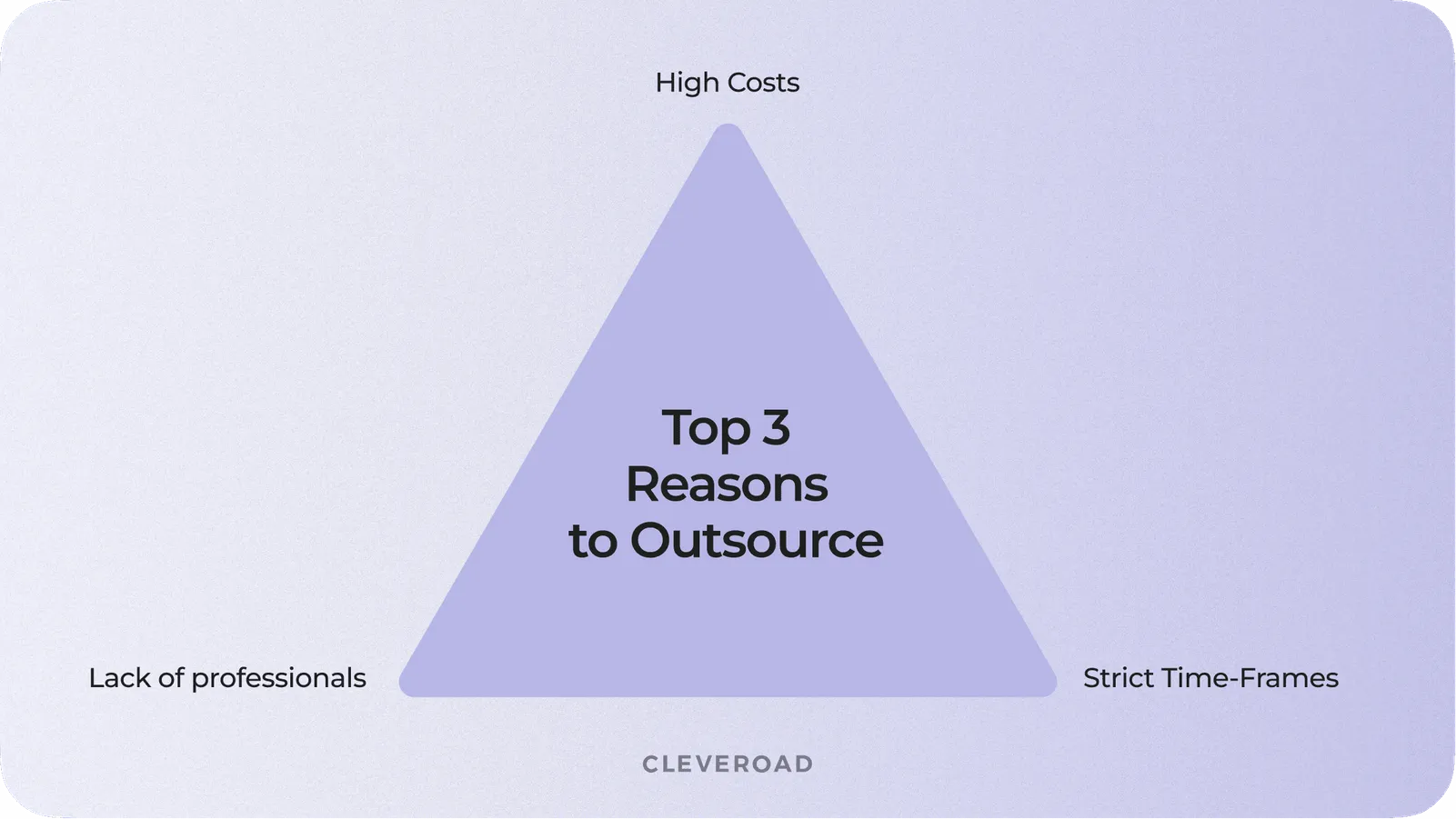 Main reasons to choose oursource