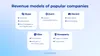 Revenue models of popular companies