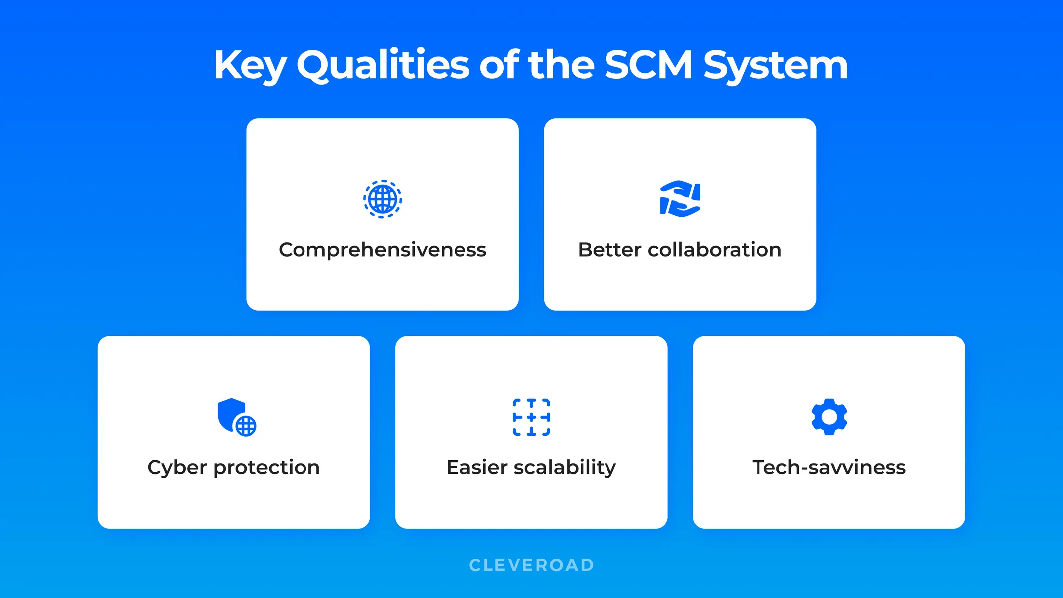 Supply chain management system: key features to know