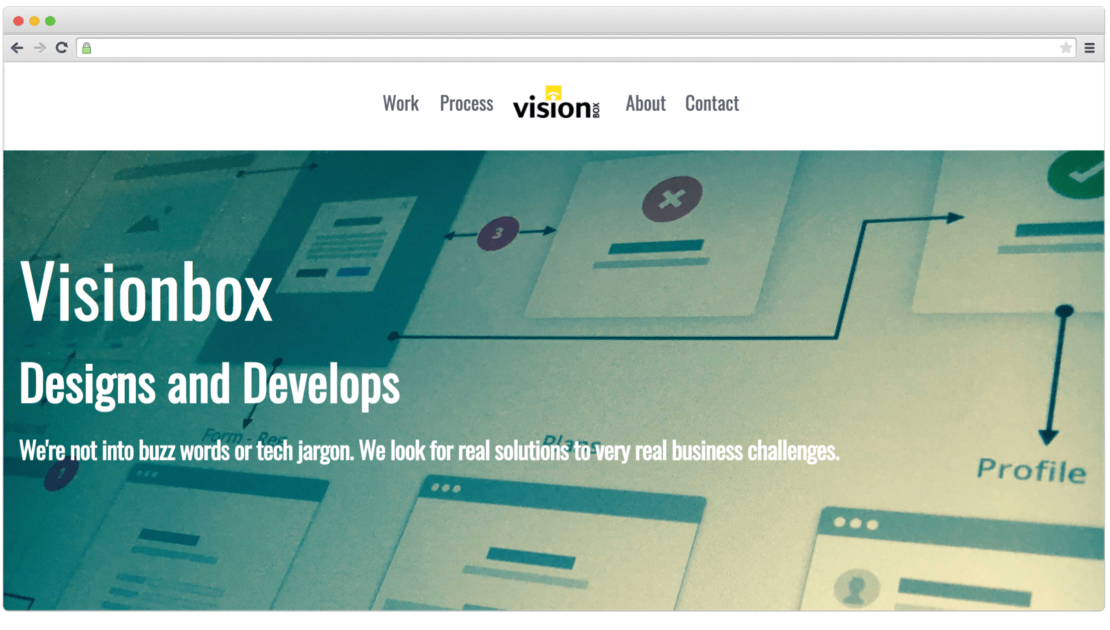 Visionbox Inc.