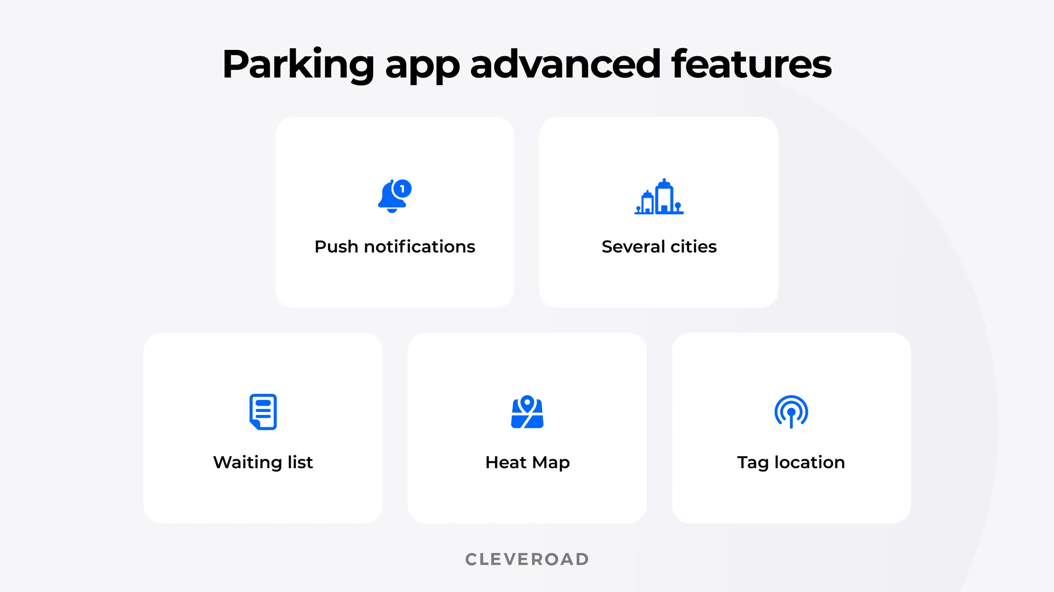 Parking app advanced features