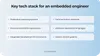 Embedded developer techstack