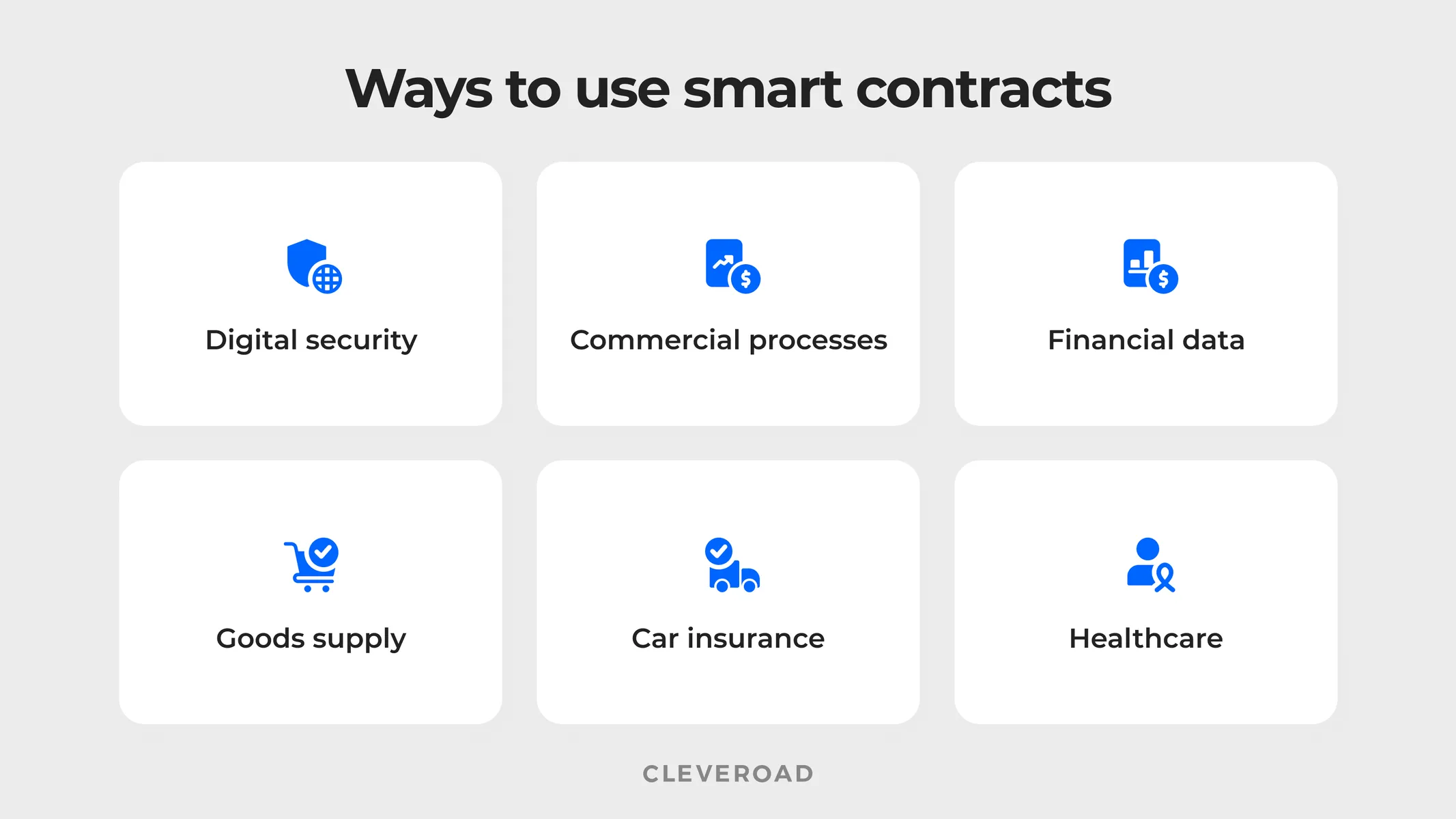 smart contracts explained