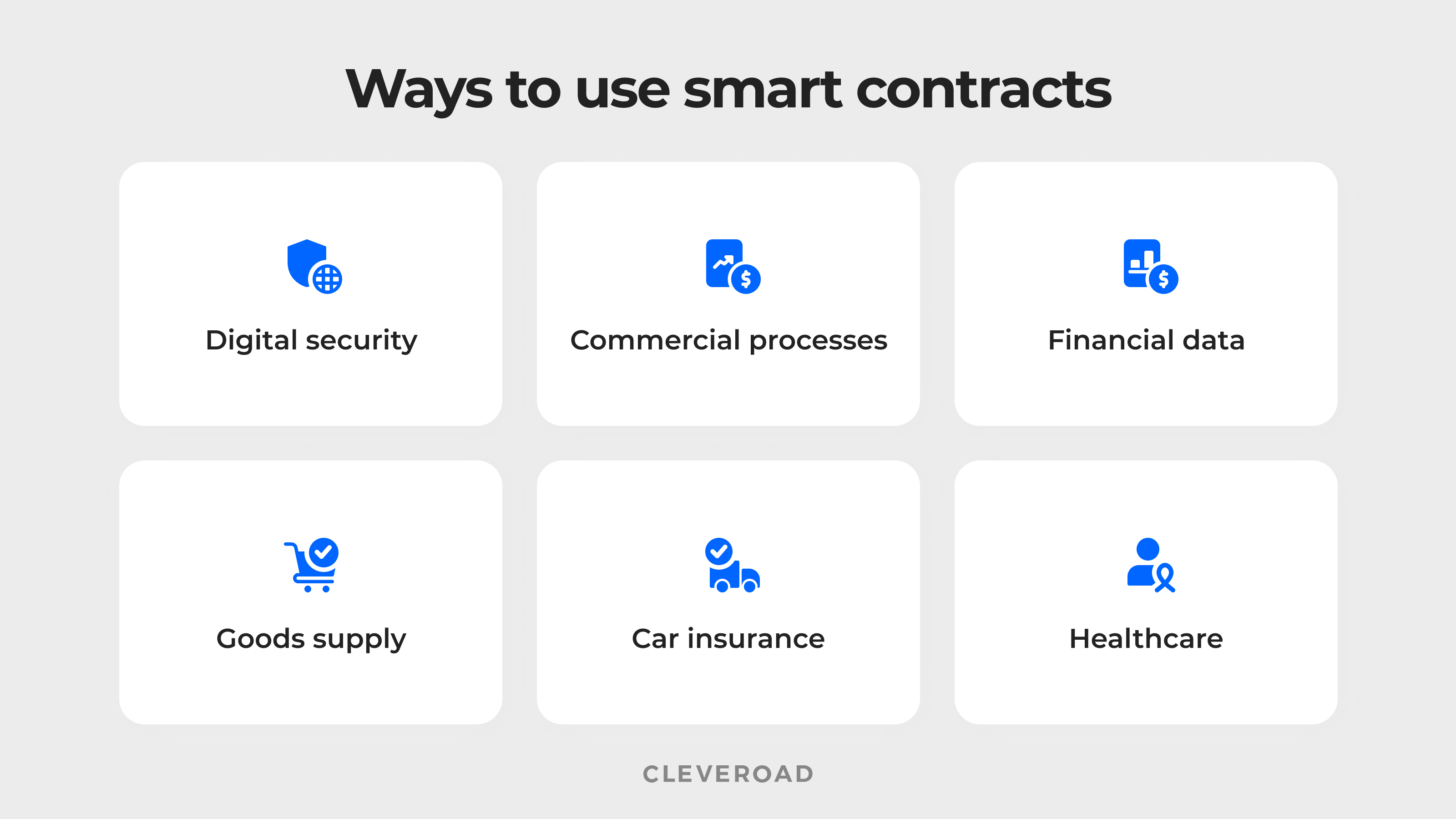 smart contracts explained