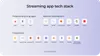 Technologies for a streaming app development