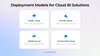 Deployment models for cloud computing business intelligence