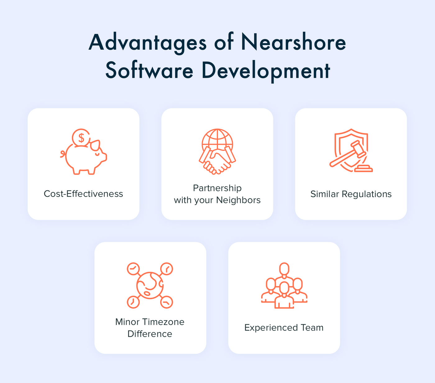 Benefits of Nearshore Software Outsourcing