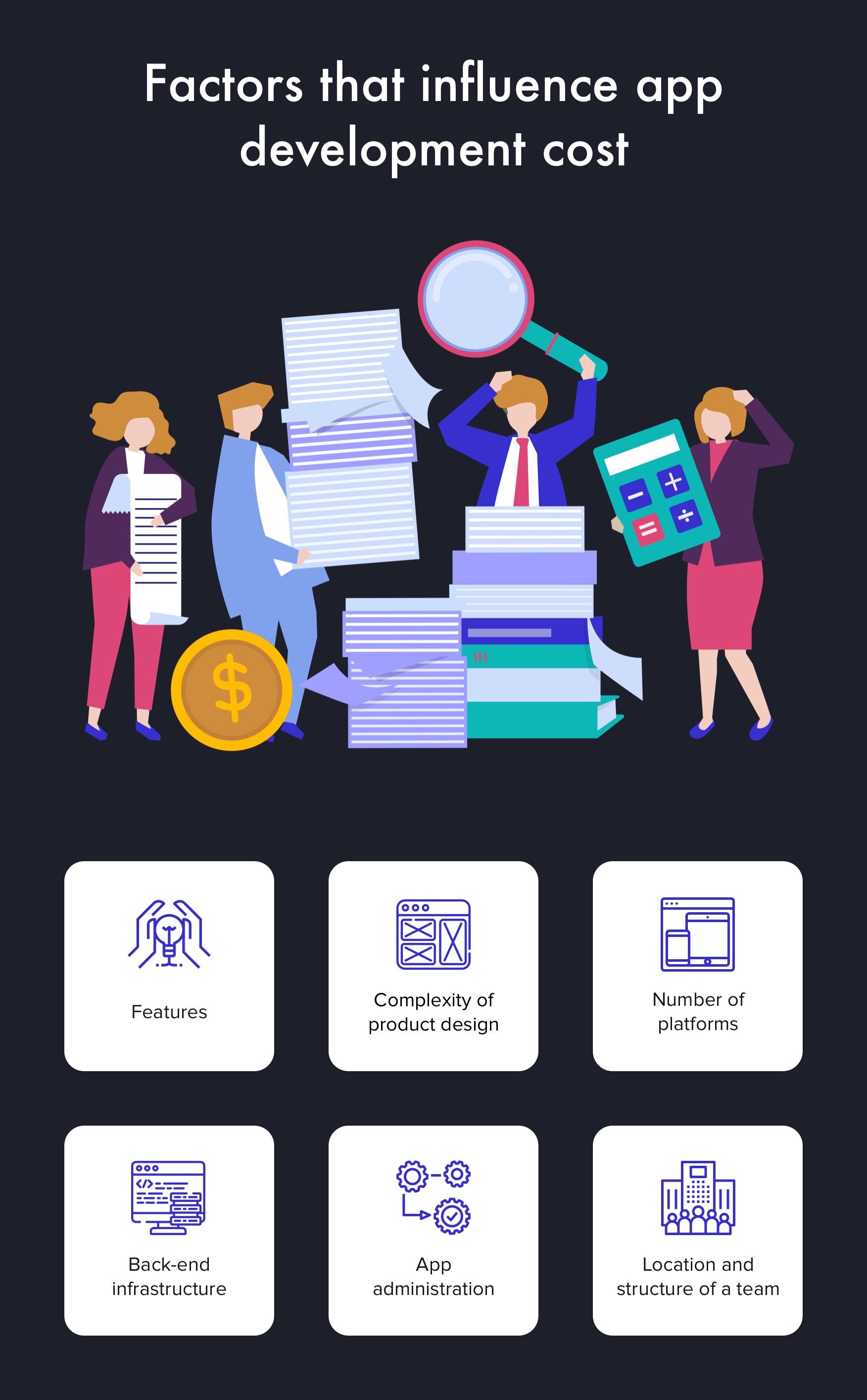 what influences the cost to create an app