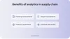 Advantages of analytics software for supply chain
