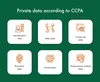 CCPA private data definition