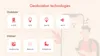 Geolocation technologies