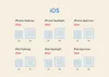 iOS size greed