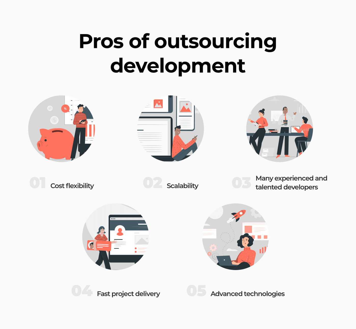 Pros of outsourced software development