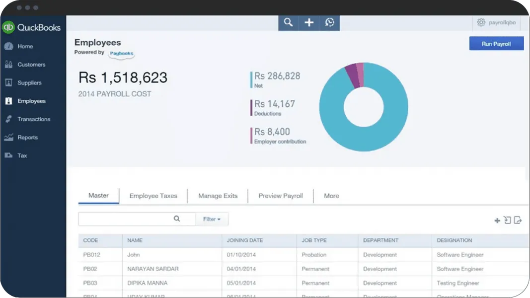 Processing of payrolls for each payment period