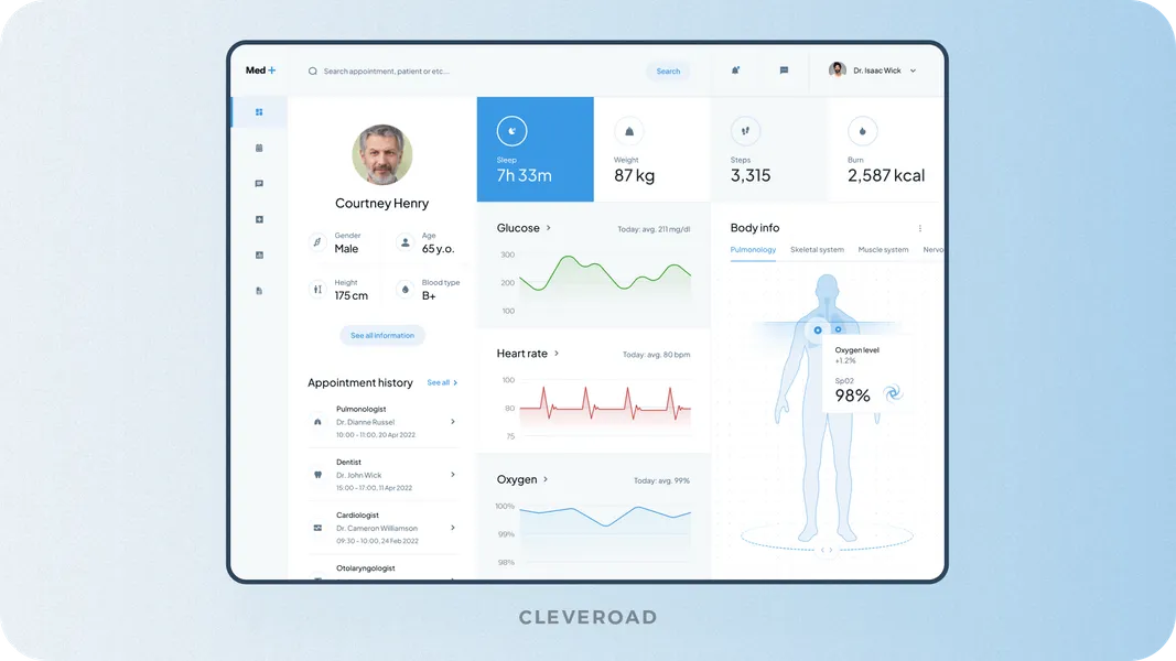 Electronic Health Records (EHR) System built by Cleveroad (Source: Dribbble)