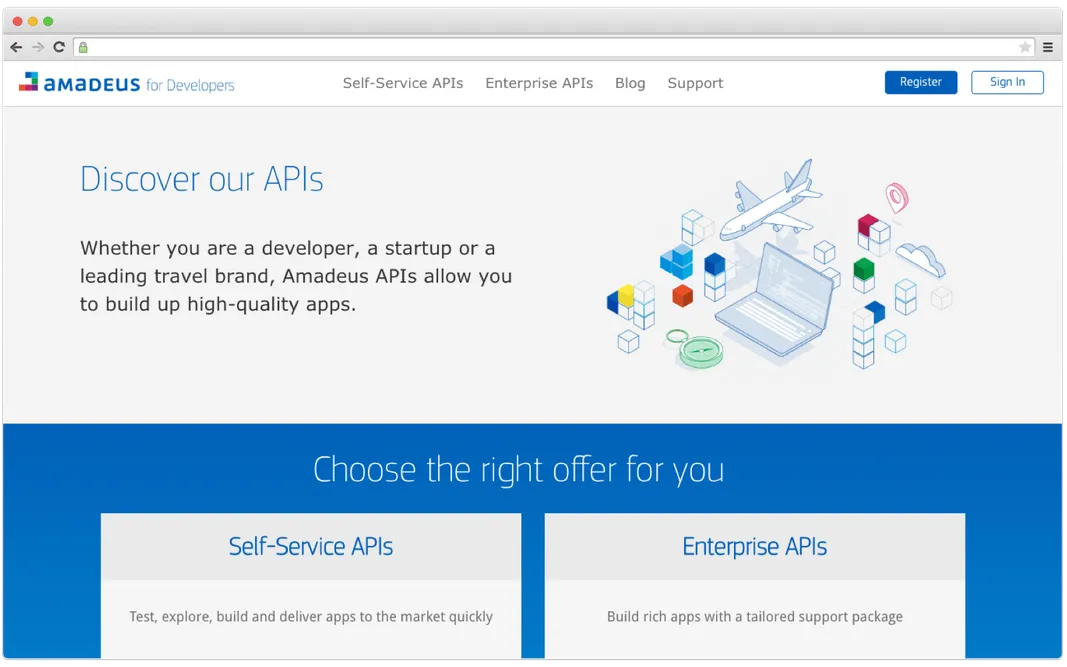 Amadeus Hotel Search API