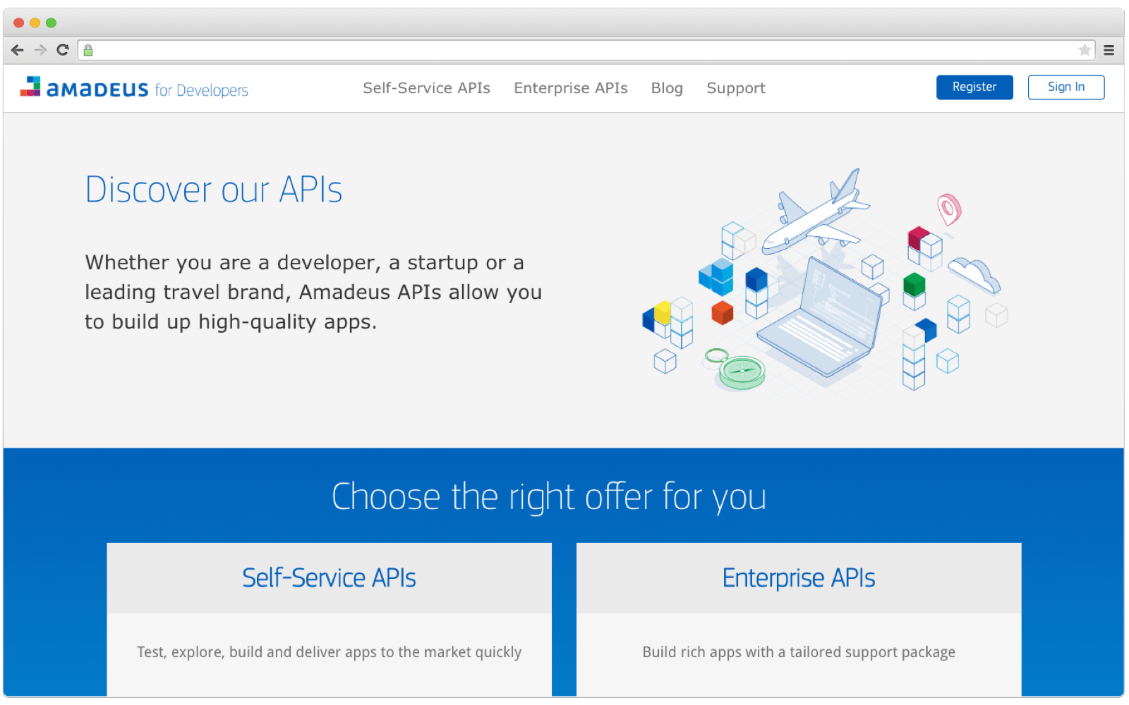 Amadeus Hotel Search API