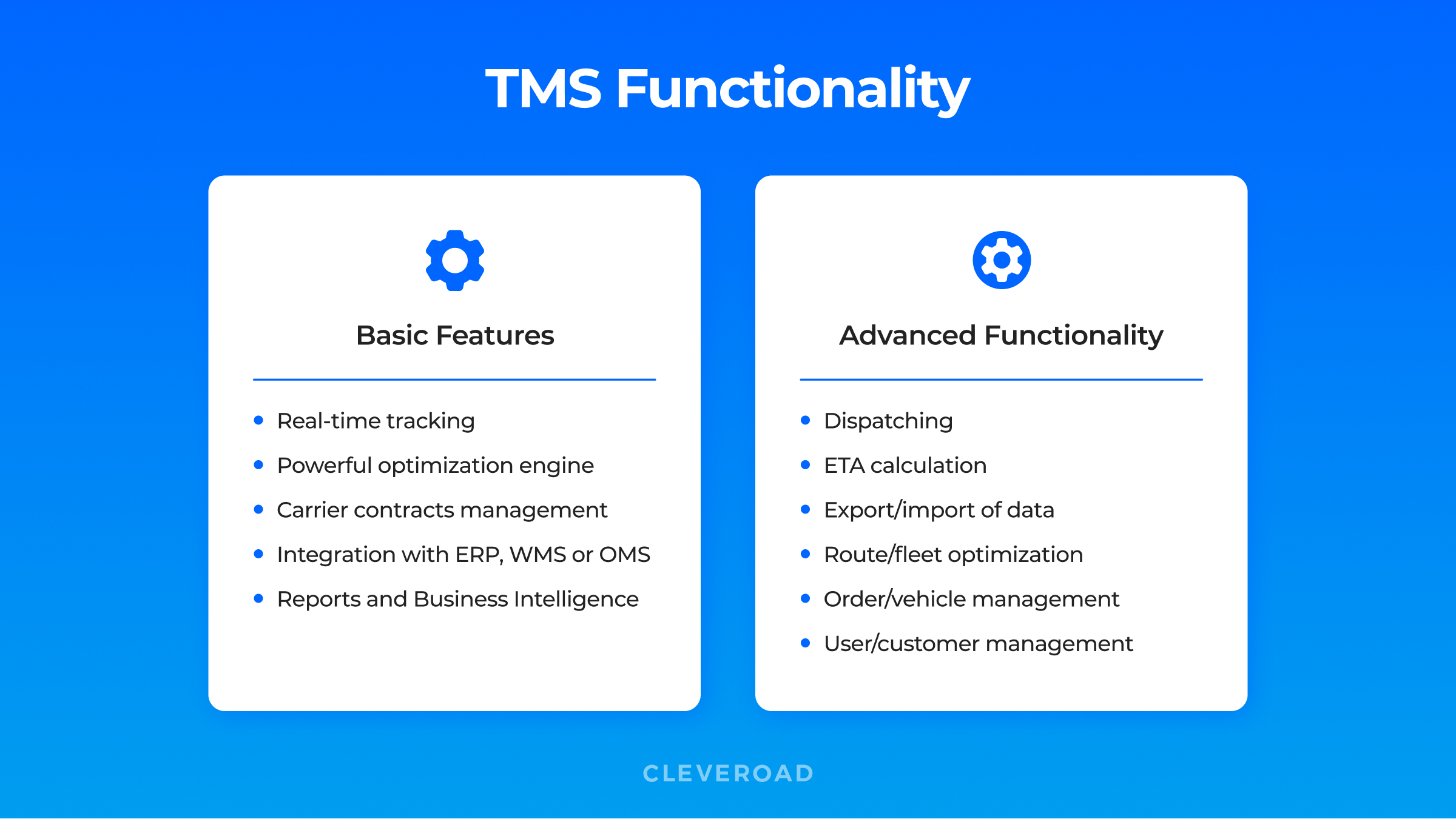 What is transportation management system: TMS functionality
