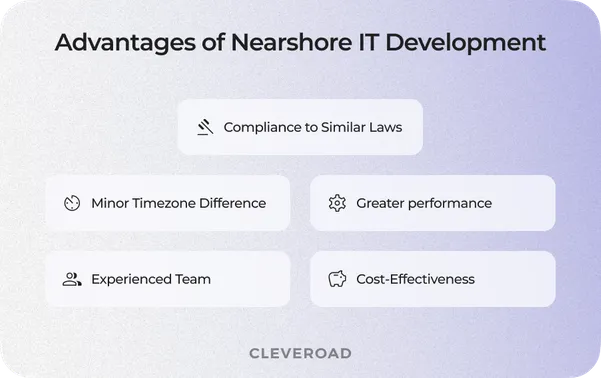 Benefits of Nearshore Software Outsourcing