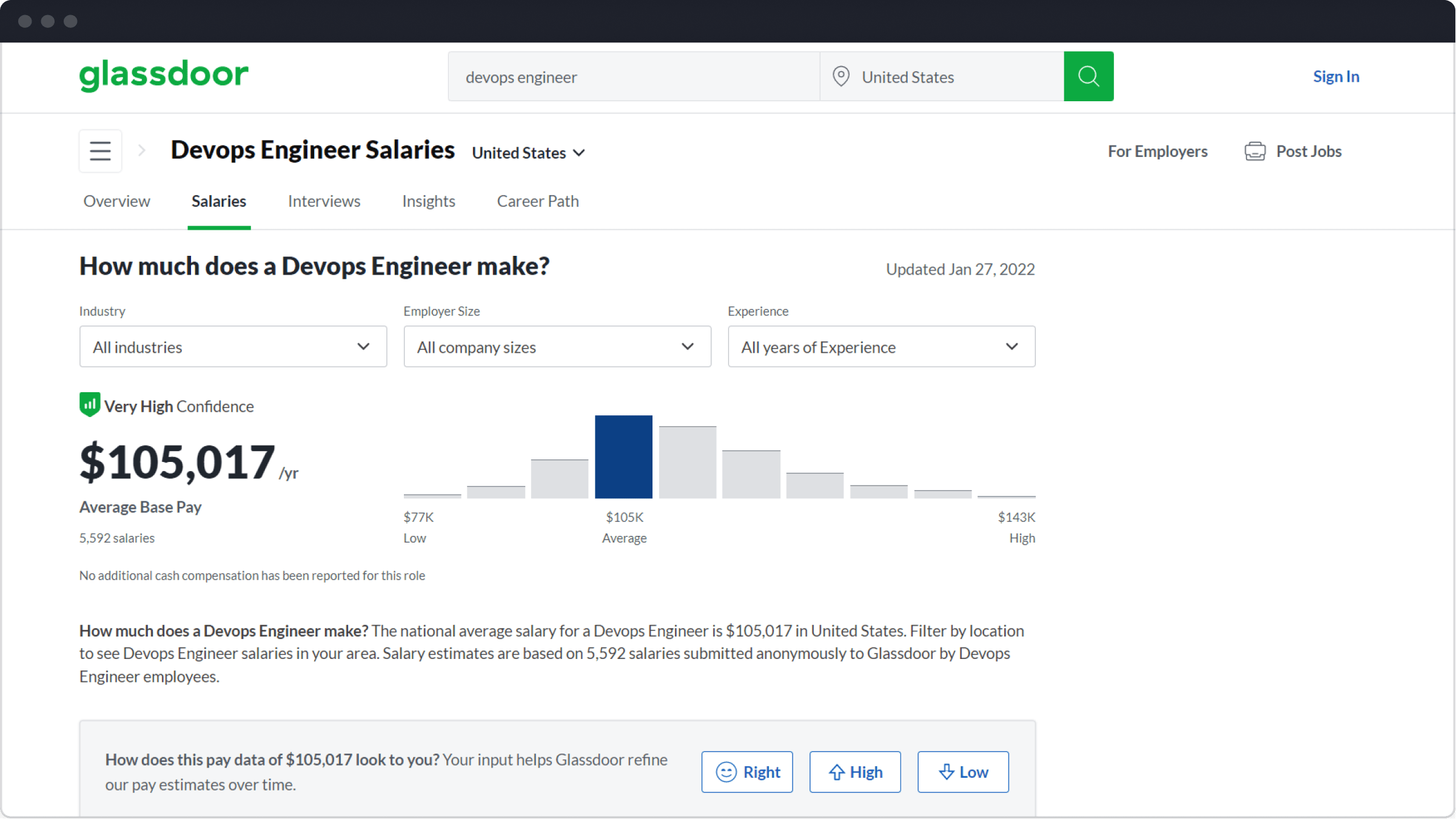 DevOps salaries in the USA