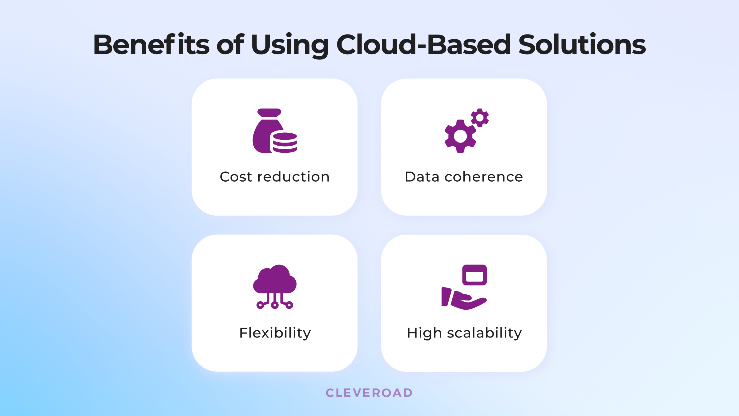 Cloud application development: software benefits
