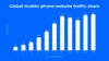 Mobile web vs mobile app usage statistics