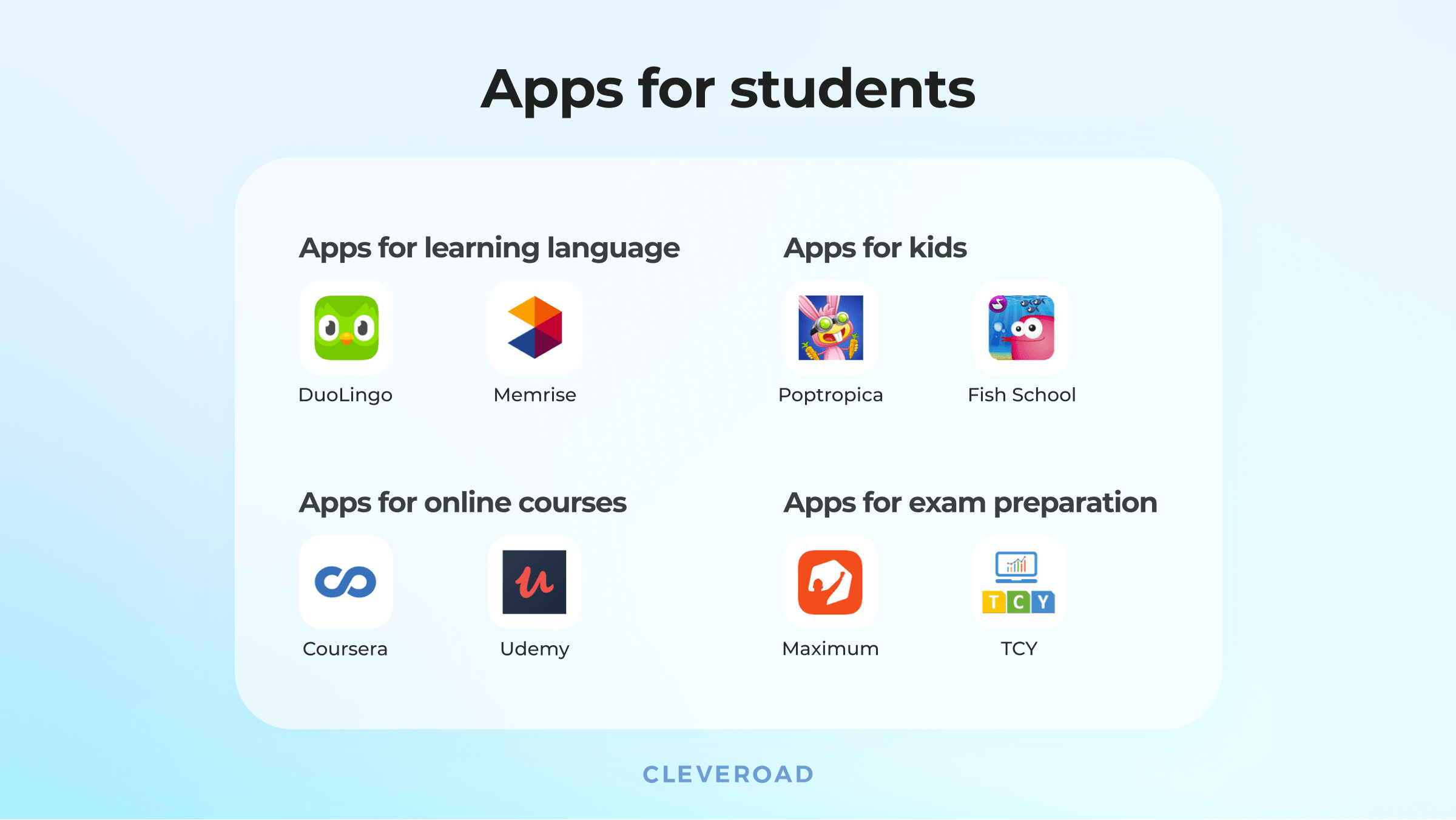 Educational app development: apps for students