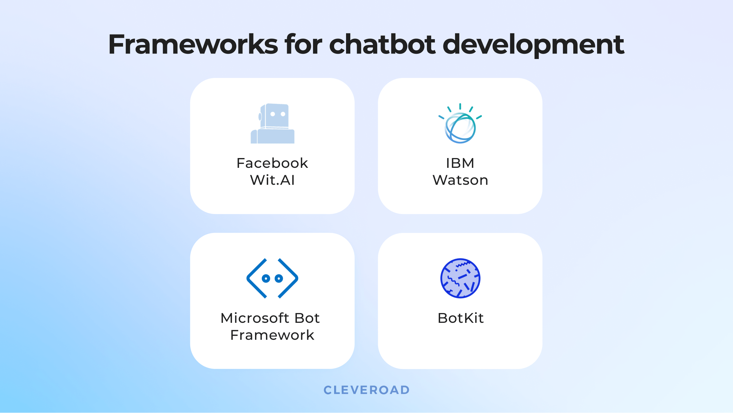 Frameworks for bot development