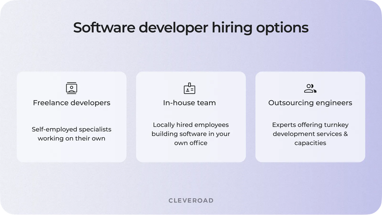 Software Developer Hiring Options