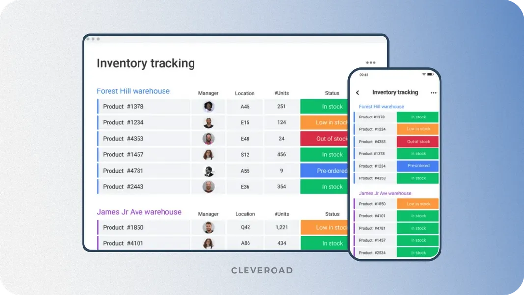 Inventory tracking feature (source: Cloudinary)
