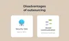 Disadvantages of outsourcing