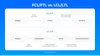 FCL/FTL shipping versus LCL/LTL shipping